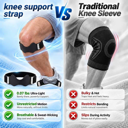 Adjustable Patella Knee Strap — Non-Slip, Breathable Support for Sports
