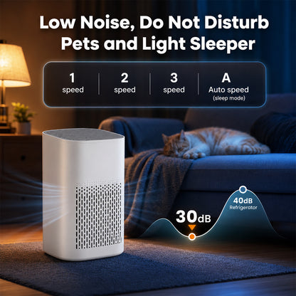 Air Purifier for Pet Hair and Odor, Washable Filter, Covers Up to 1200 Ft², Quiet for Pets, 3-in-1 HEPA Filter for Allergies and Odors