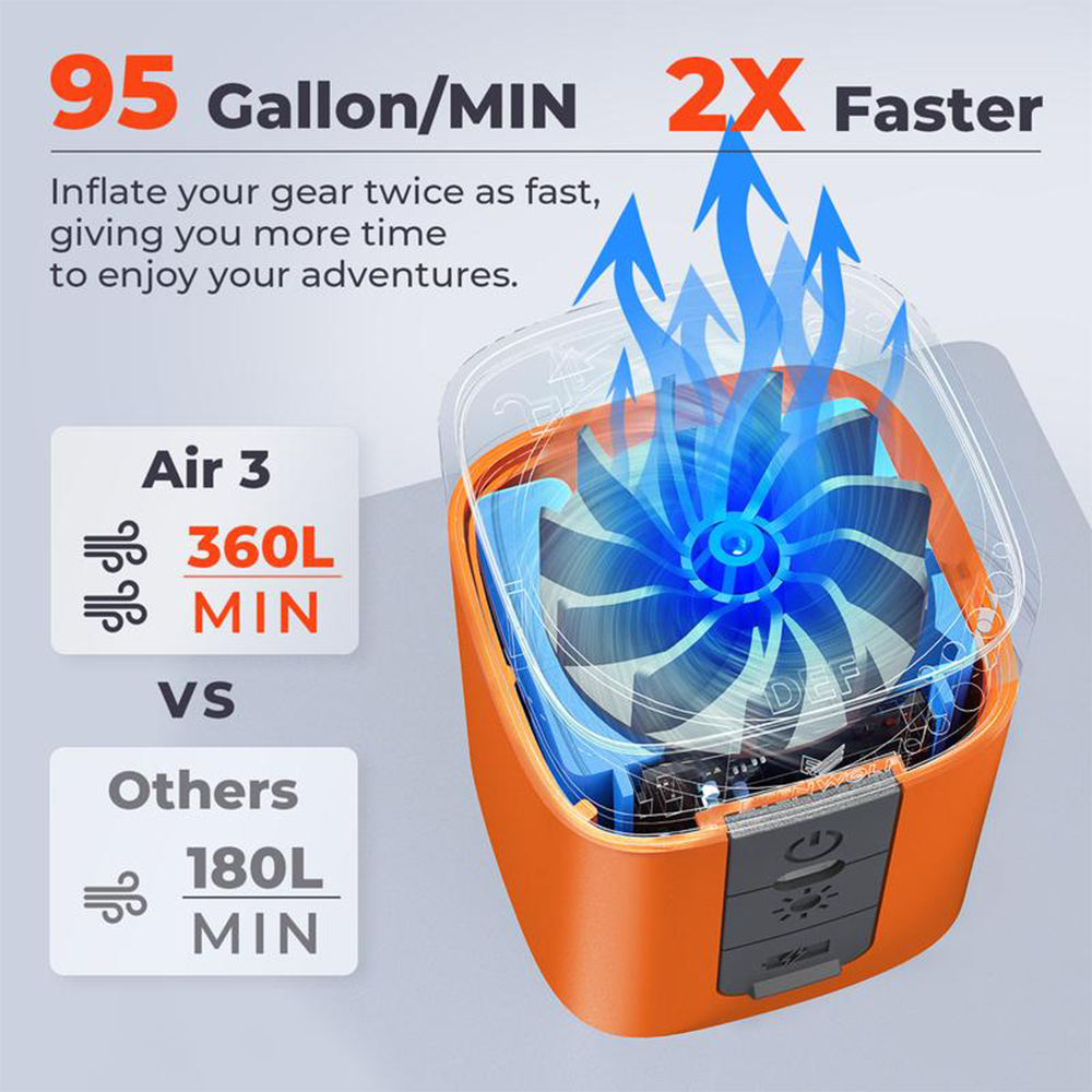 Tiny but Mighty 3-in-1 Air Pump — Inflate, Deflate & Light Anywhere
