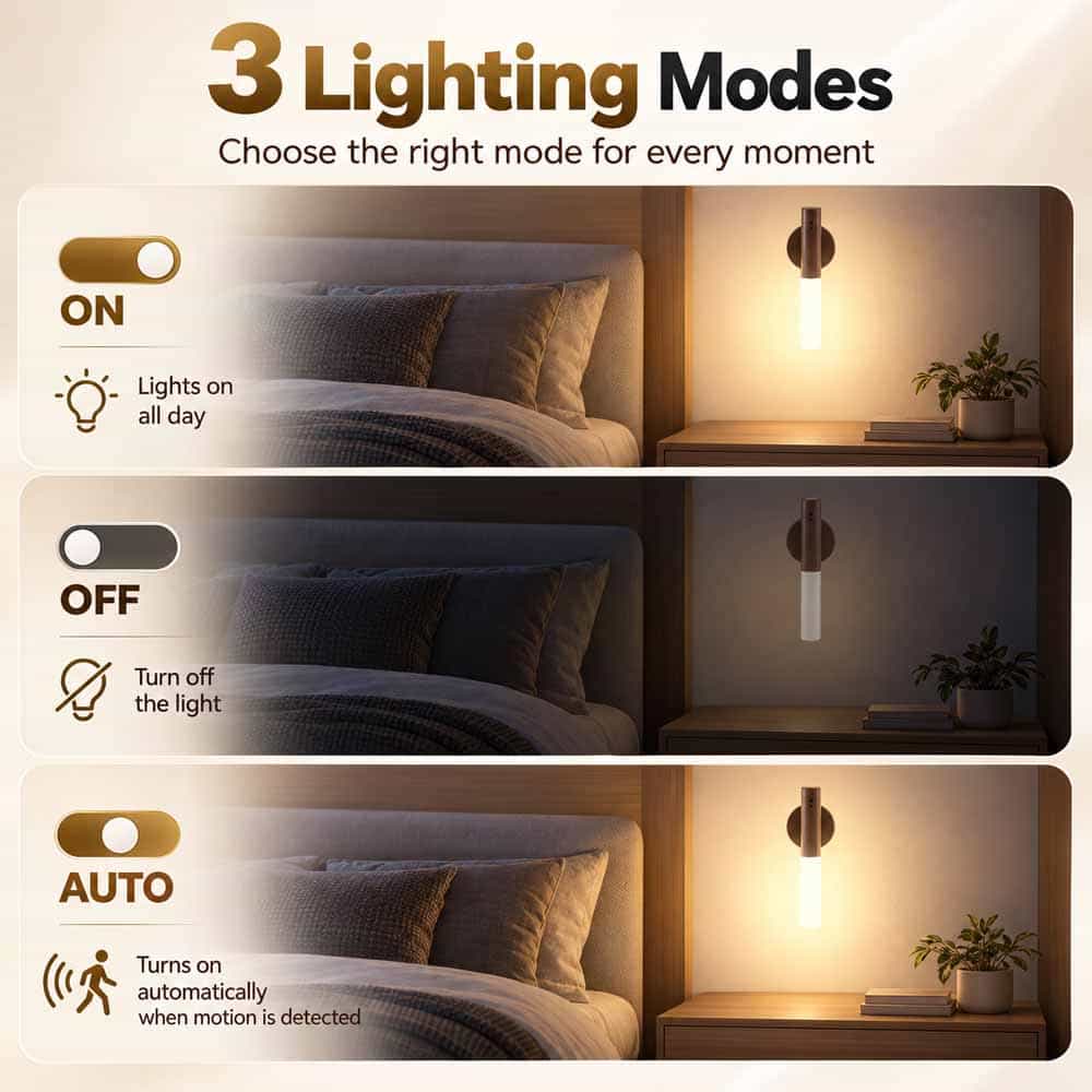 Rechargeable LED Motion Sensor Night Light – Elegant Wood Finish