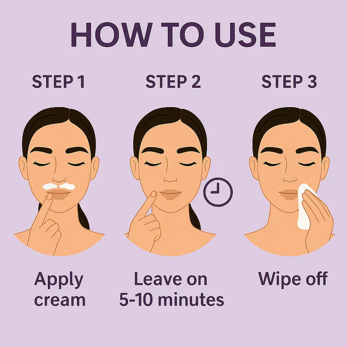 Facial Hair Removal Cream