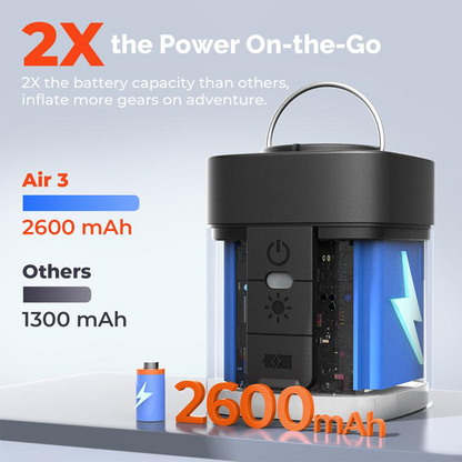 Tiny but Mighty 3-in-1 Air Pump — Inflate, Deflate & Light Anywhere