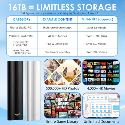 🏆Flash Sale⚡ 50K+ SOLD! Almost Gone-🔥16TB Large-Capacity Type-C Portable Mini SSD🍇