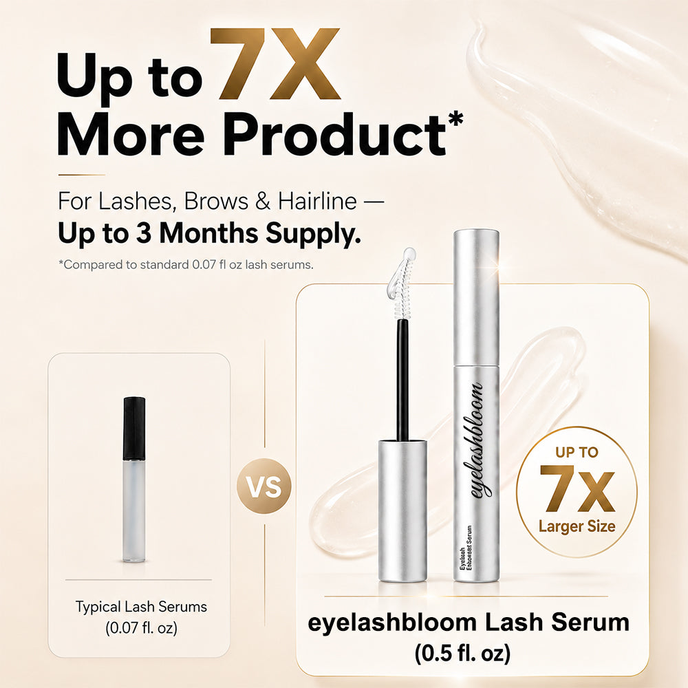 Eyelash Growth Serum & Lash Conditioner