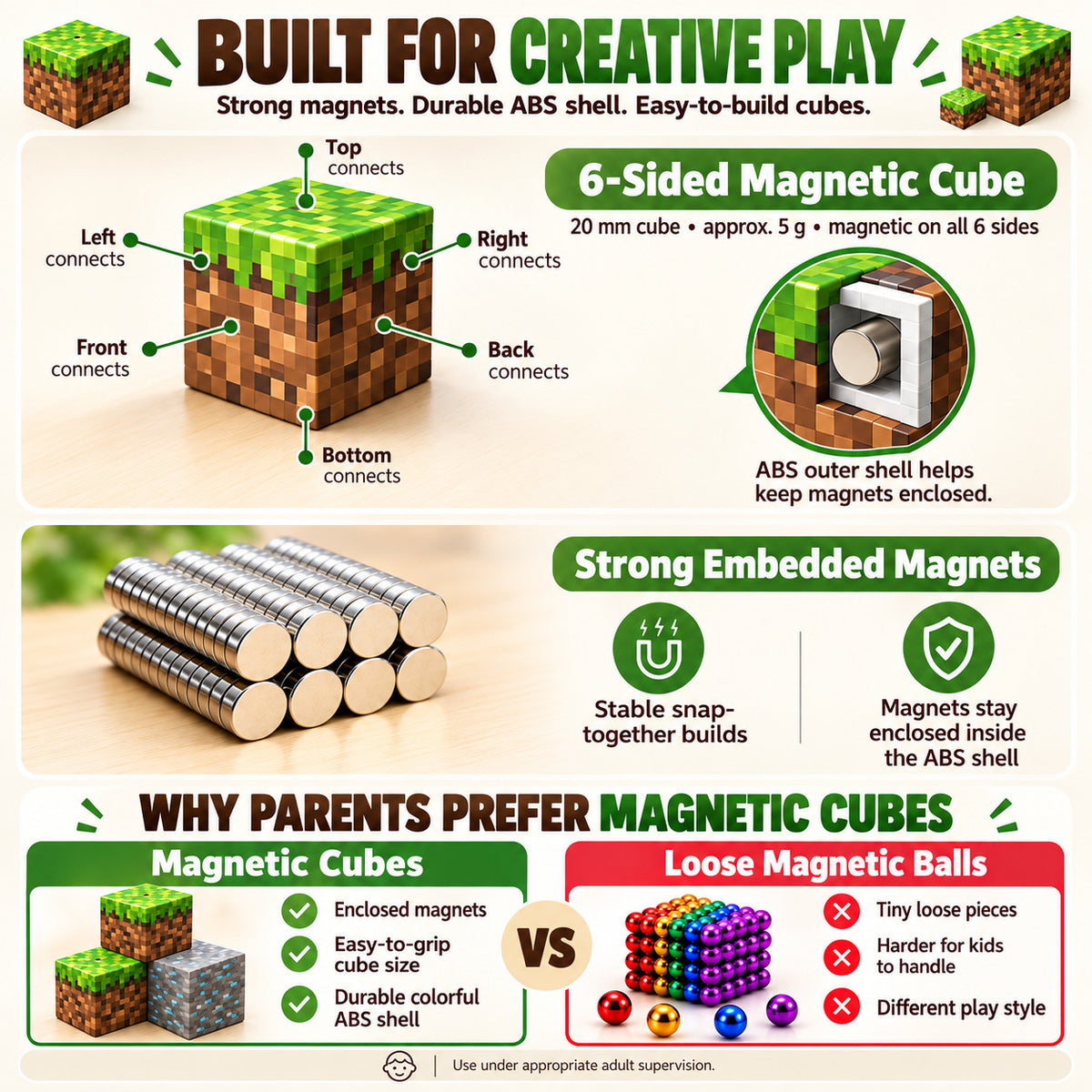 MY World Magnetic Building Blocks – Build Your Own World!