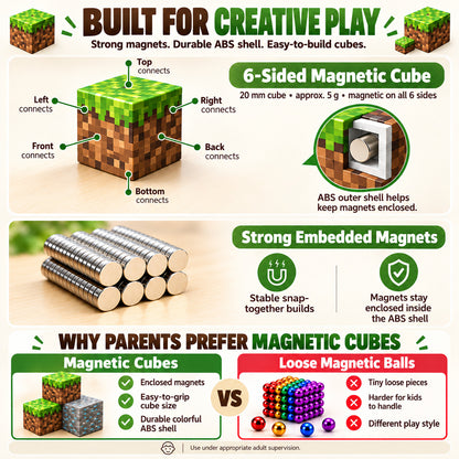 MY World Magnetic Building Blocks – Build Your Own World!