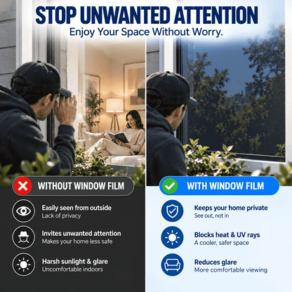 Window Privacy Film – One-Way Privacy, UV & Heat Protection
