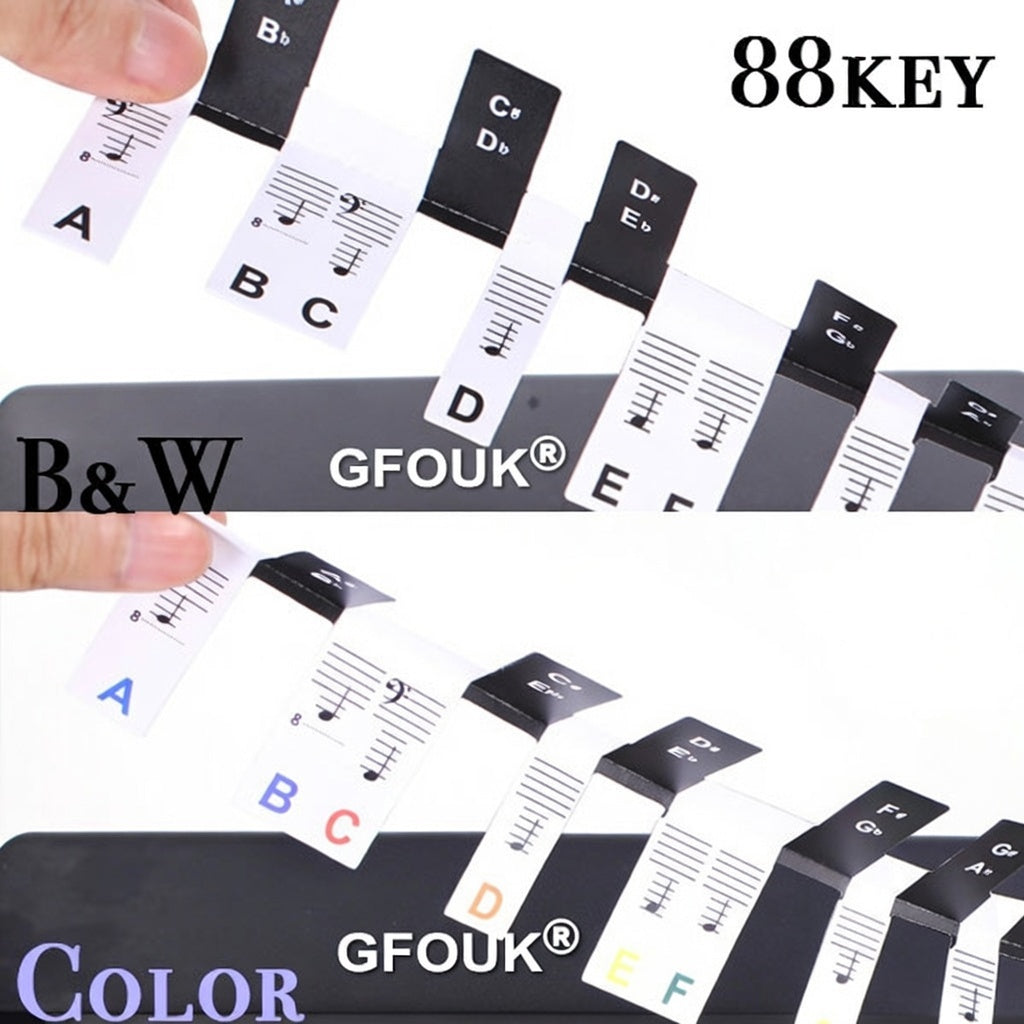 Helloadorn® Detachable Piano Note Guide