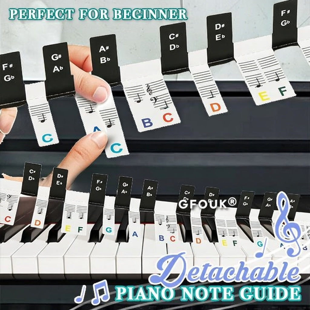 Helloadorn® Detachable Piano Note Guide